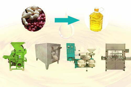peanut oil production line