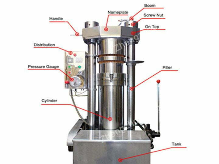 Structure de la machine d'extraction d'huile d'avocat